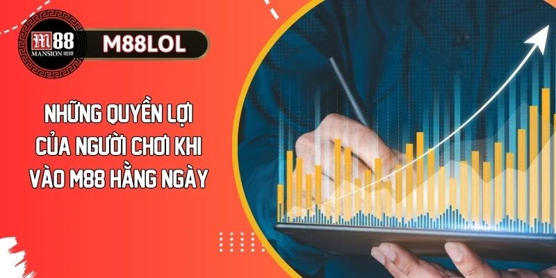 M88 Đăng Nhập 1 Những quyền lợi của người chơi khi vào M88 hằng ngày